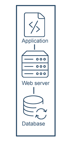 Single-Tier architecture