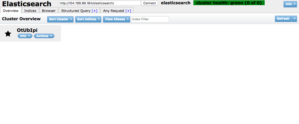 ElasticSearch Head