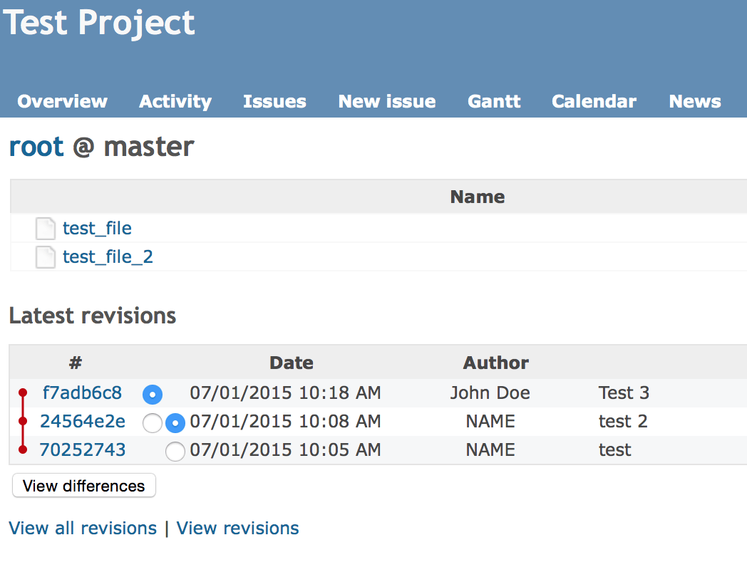 Github Issues Gantt Chart